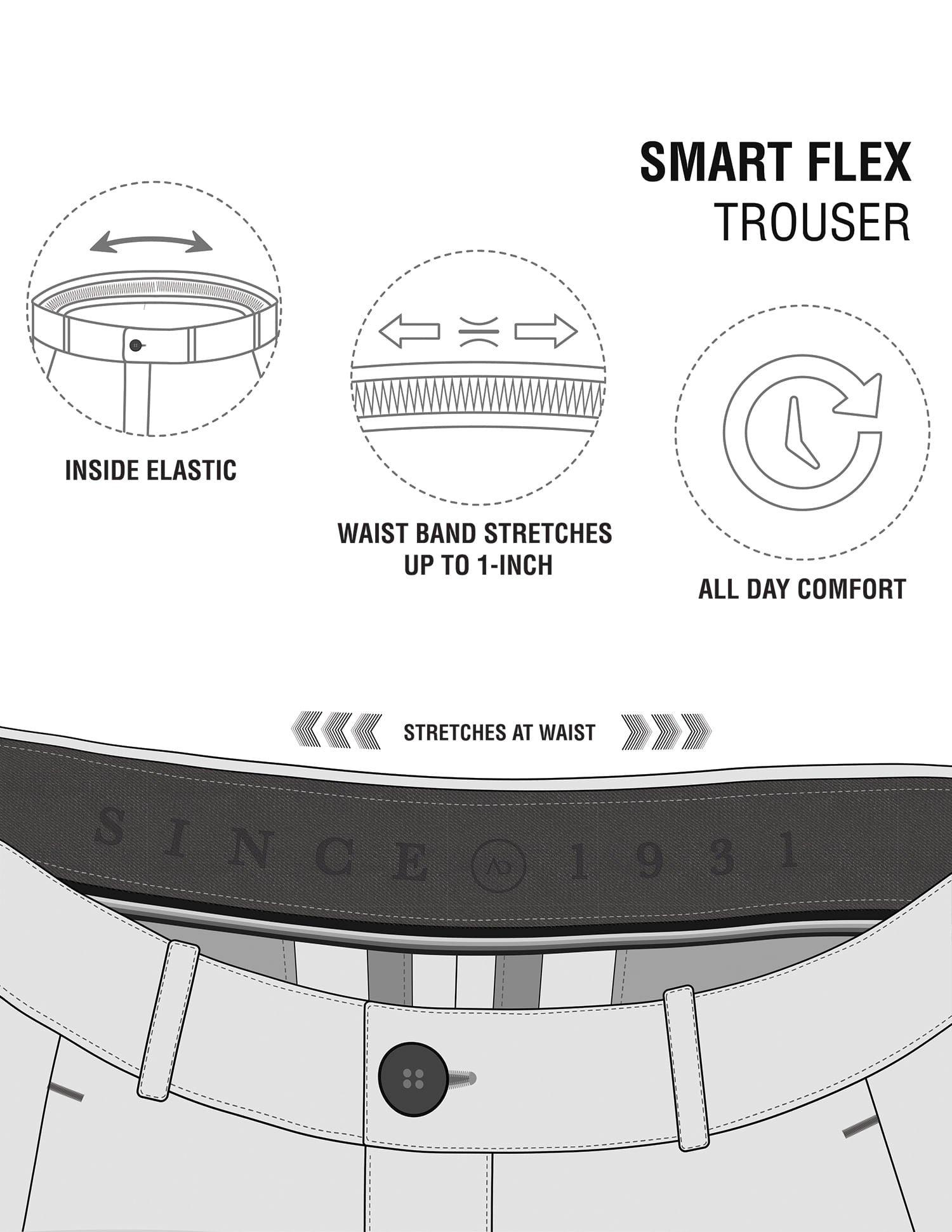 Work Essential Outline Check Smart Flex Trousers