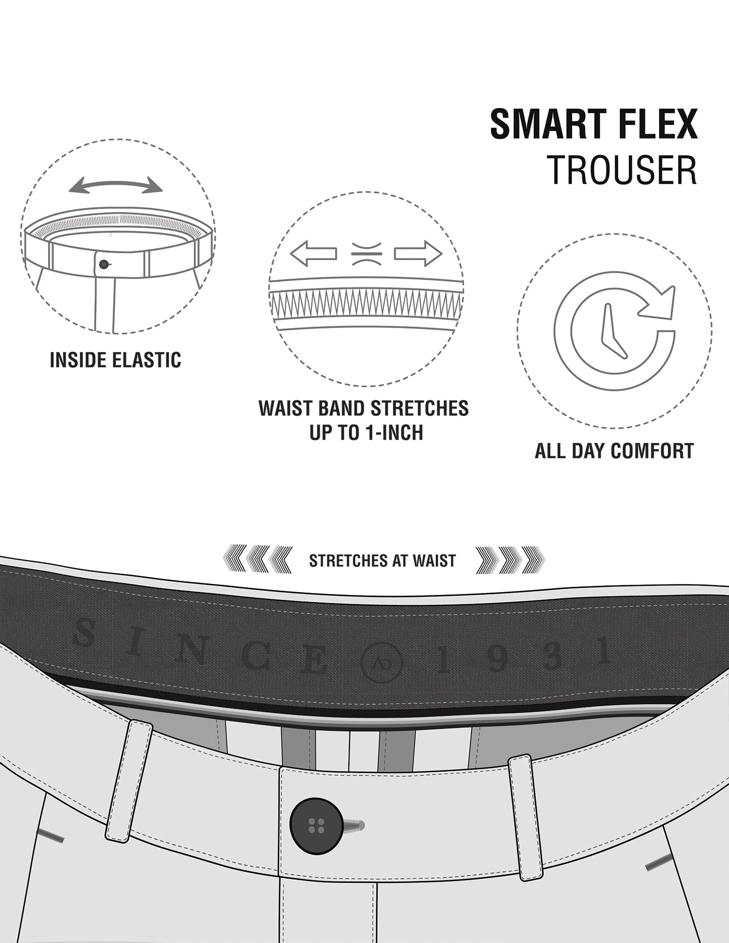 Work Essential Outline Check Smart Flex Trousers