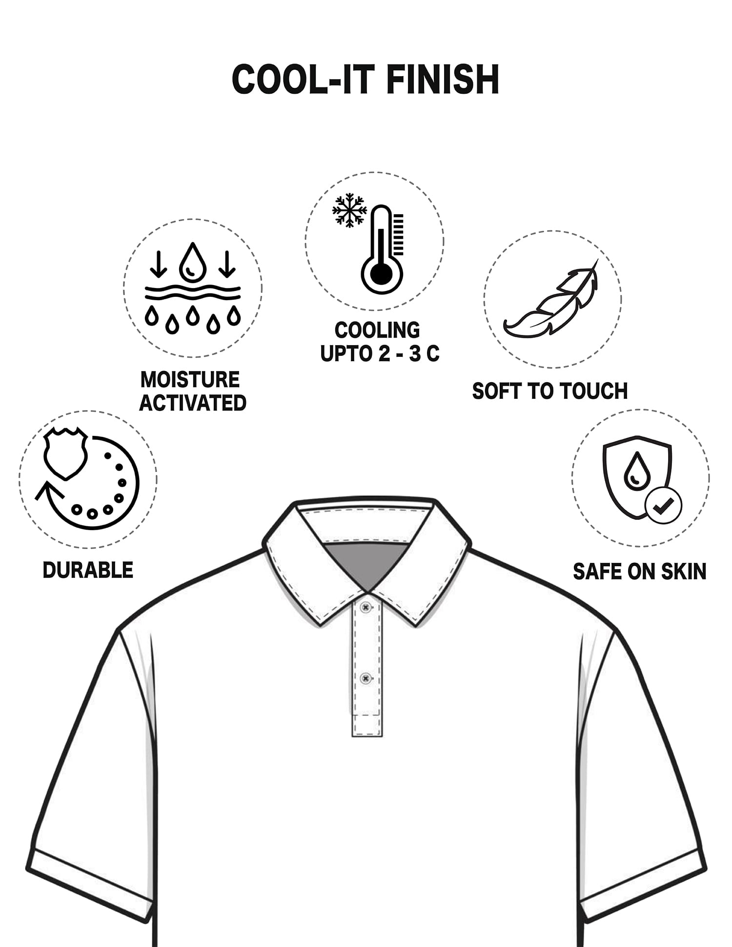Patch Pocket COOL-IT Real Deal Polo Shirt